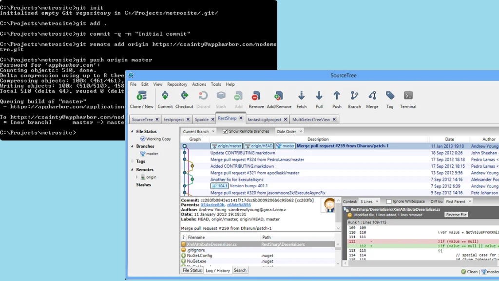 CLI vs. GUI