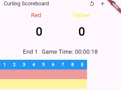 Version 0.0.1